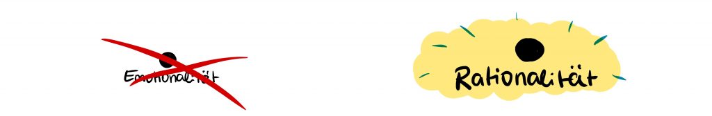 Eine Seite wird überschätzt