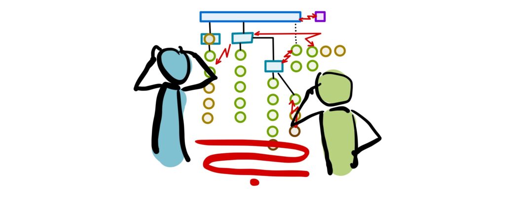 Konflikte in Organisationen