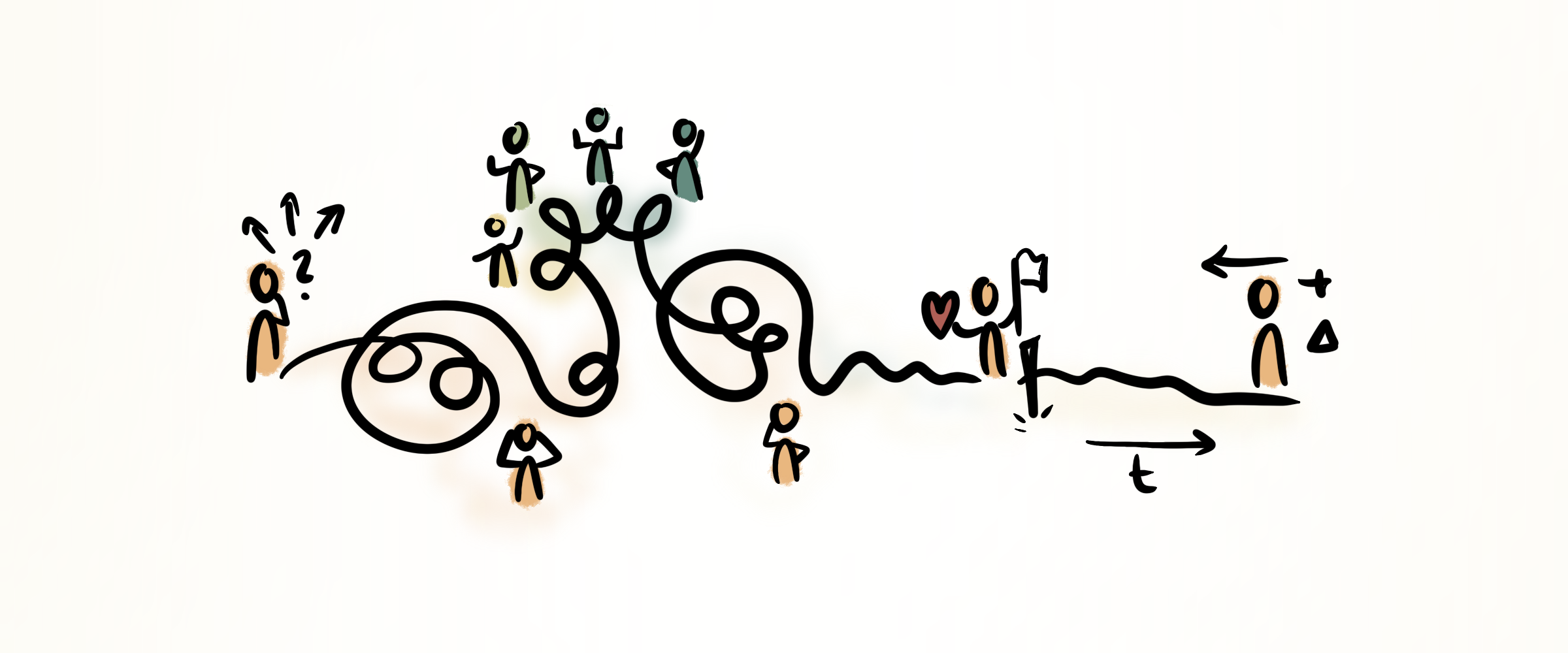 Entscheidungen treffen: Warum es so schwer ist – und wie du besser entscheidest 1 Entscheidungsweg Zeichnung