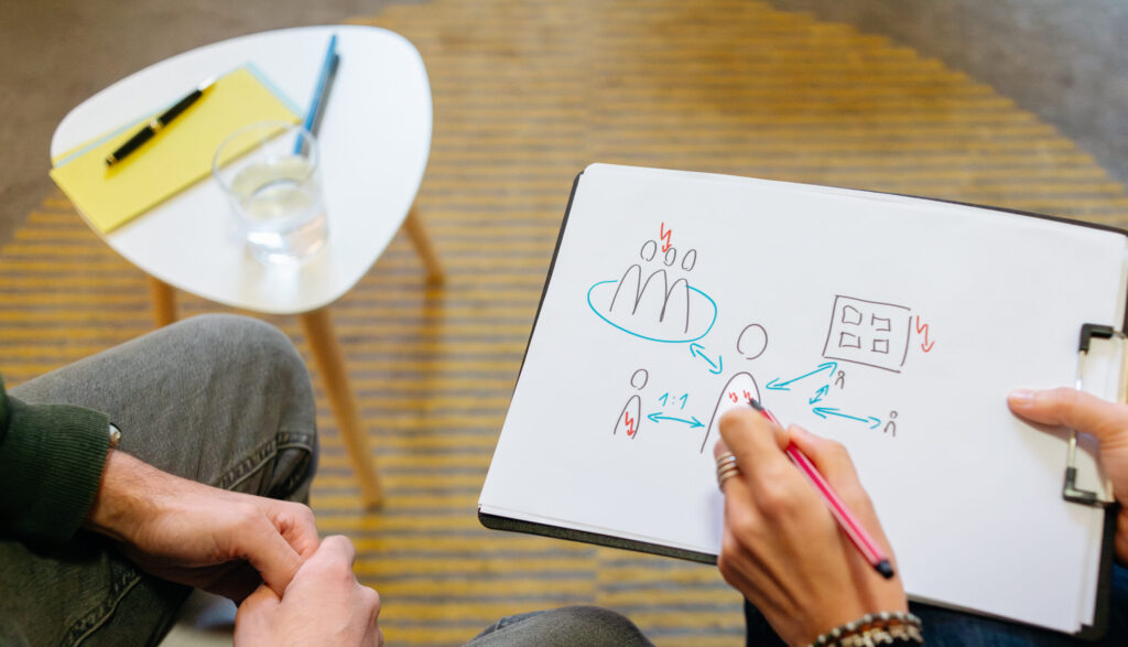 Caroline Kikisch | Konfliktklärung, Mediation & Coaching Hamburg – Für Menschen, Teams und Organisationen 5 Caroline Kikisch Clarity Leadership Coaching